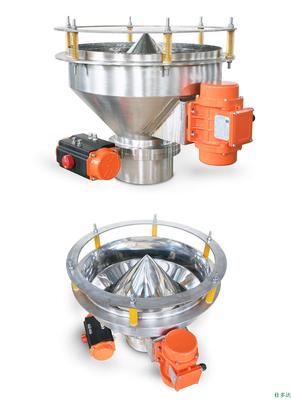 破桥活化料斗